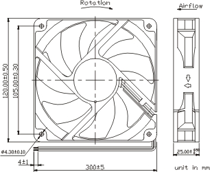 LFS1120