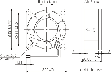 LFN1440